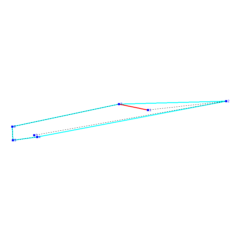 Flugauswertung